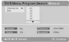 Bluetech DPT0102BT - Recherche manuelle - 1