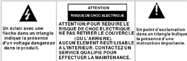 Bluetech DPT0102BT - Notice de sécurité - 1