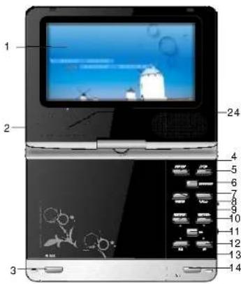 Bluetech DPT0102BT - Unité principalé - 1