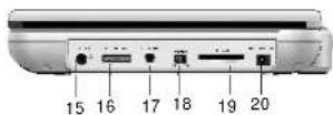 Bluetech DPT0102BT - Unité principalé - 2