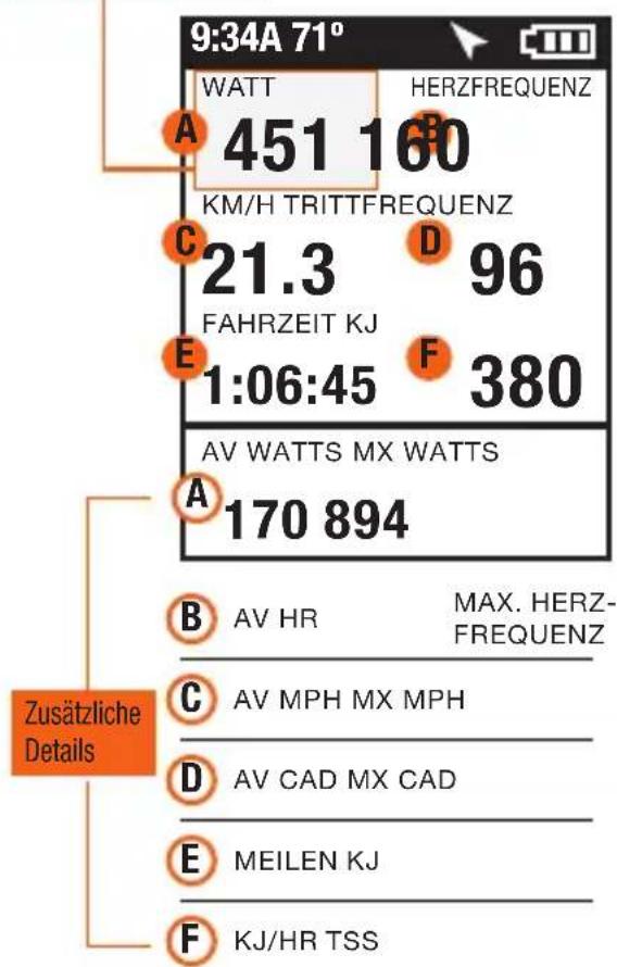 Powertap Joule GPS - Ausgewählte Metrik ANZEIGE 1 ANZEIGE 2 ANZEIGE 3 - 1