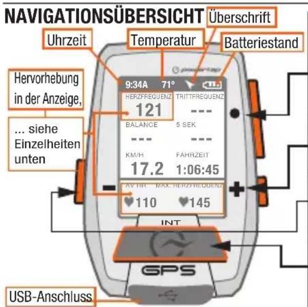 Powertap Joule GPS - INSTALLATIONEINFUHRUNG - 4