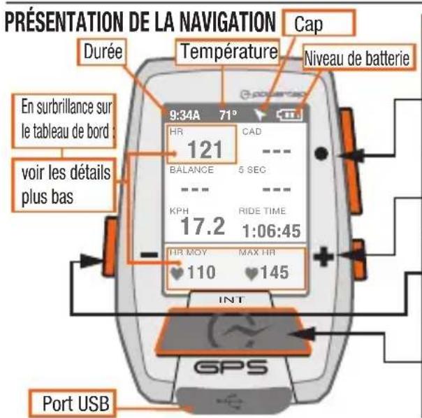 Powertap Joule GPS - 2