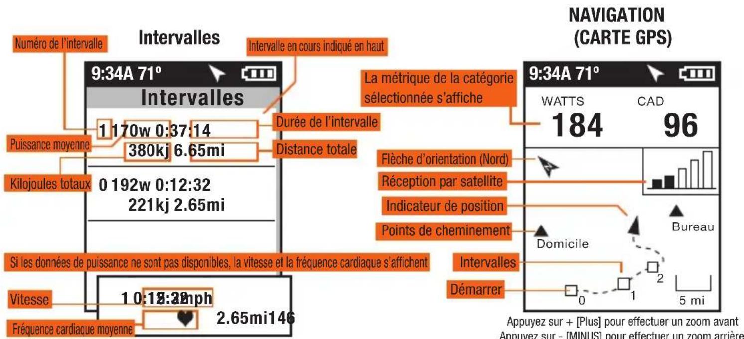 Powertap Joule GPS - Intervalles et navigation - 1