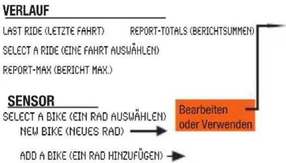 Powertap Joule GPS - INTERVALLE &amp; NAVIGATION - 5