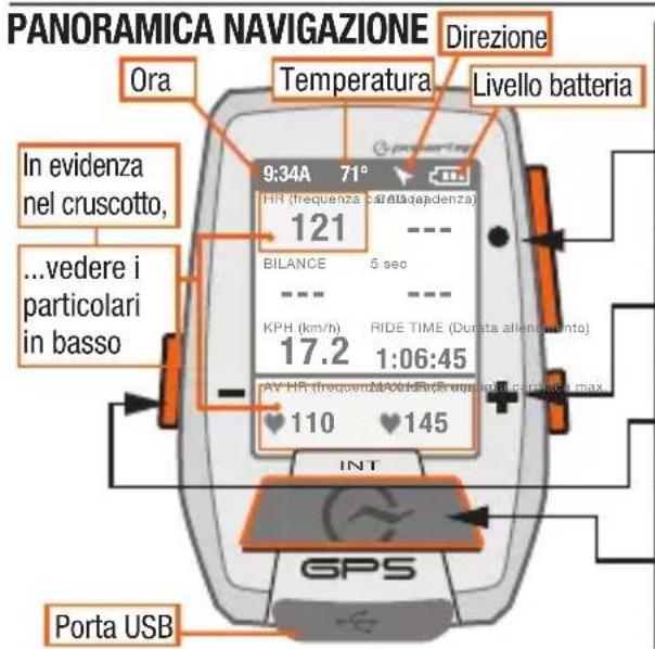 Powertap Joule GPS - INSTALLAZIONEINTRODUZIONE - 3