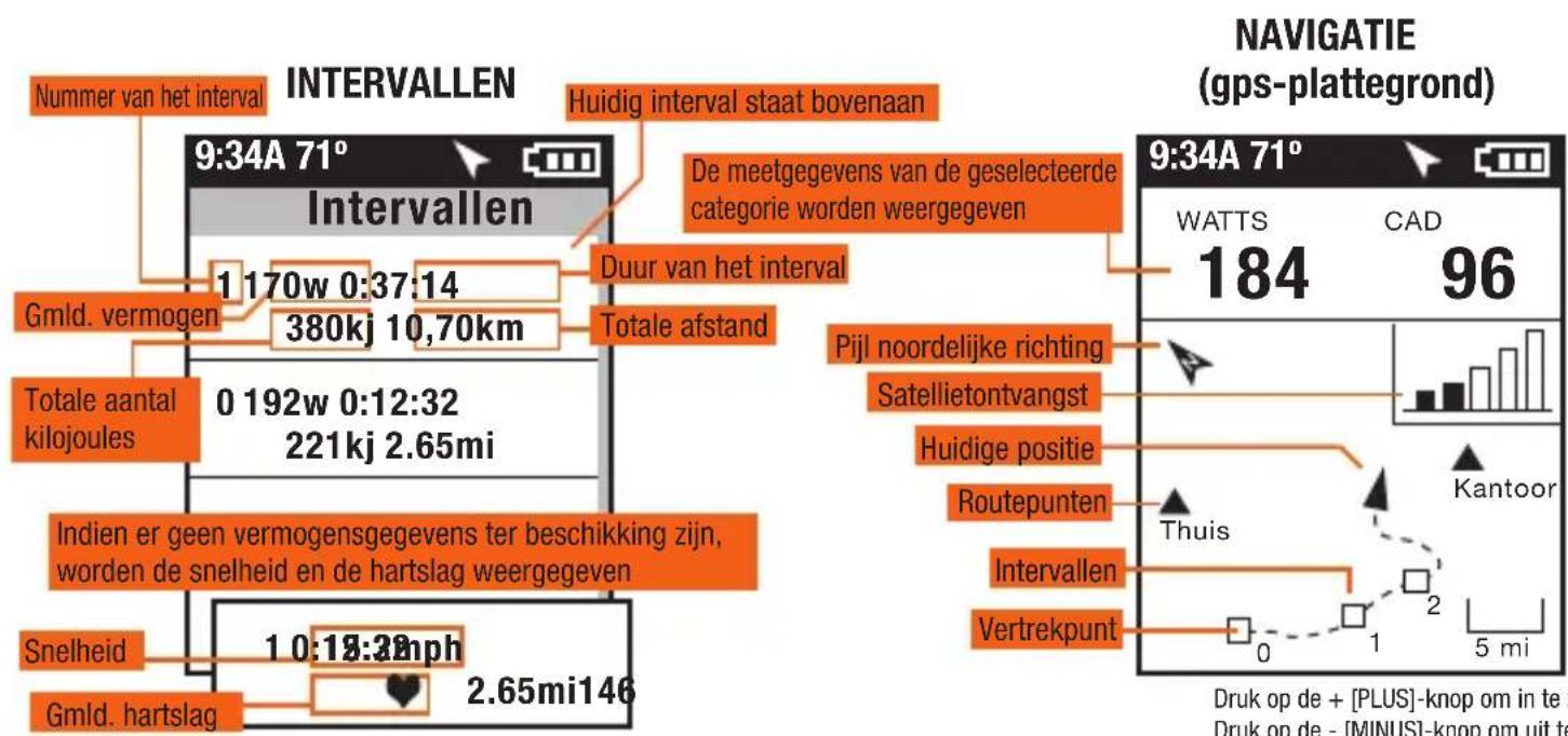 Powertap Joule GPS - INTERVALLEN &amp; NAVIGATIE - 1