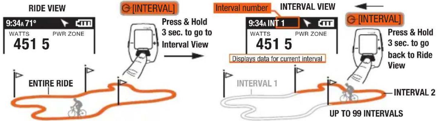 Powertap Joule GPS - INTERVALS - 1