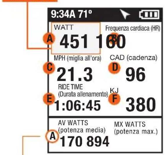 Powertap Joule GPS - CRUSCOTTO 1 CRUSCOTTO 2 CRUSCOTTO 3 - 1