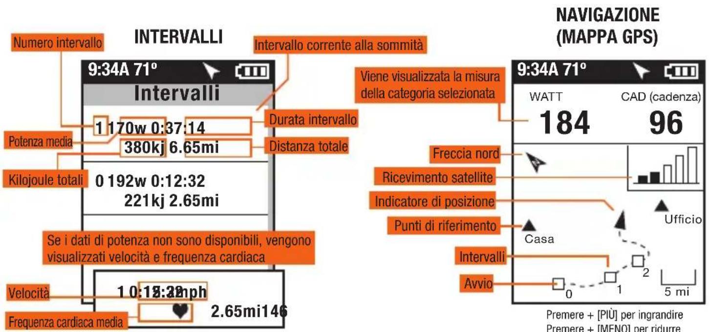 Powertap Joule GPS - INTERVALLI E NAVIGAZIONE - 1