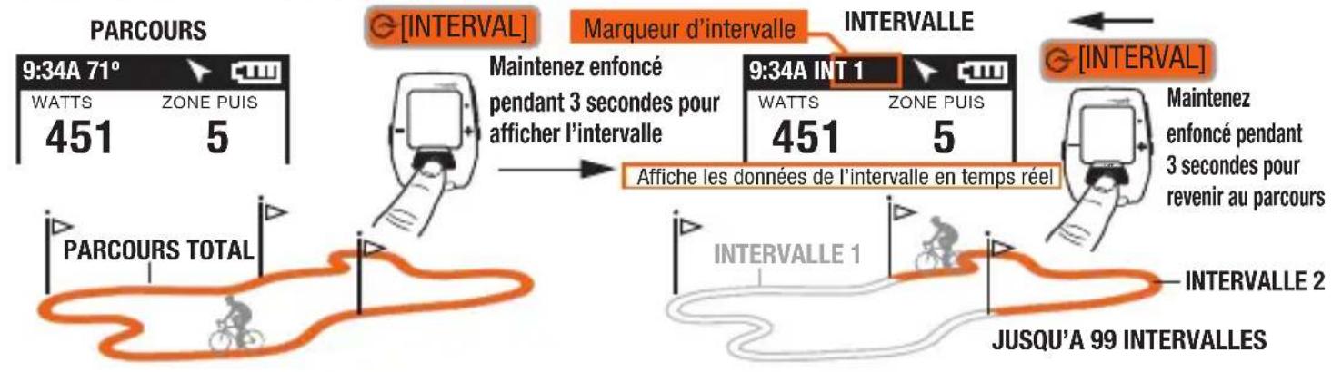 Powertap Joule GPS - Intervalles et navigation - 2