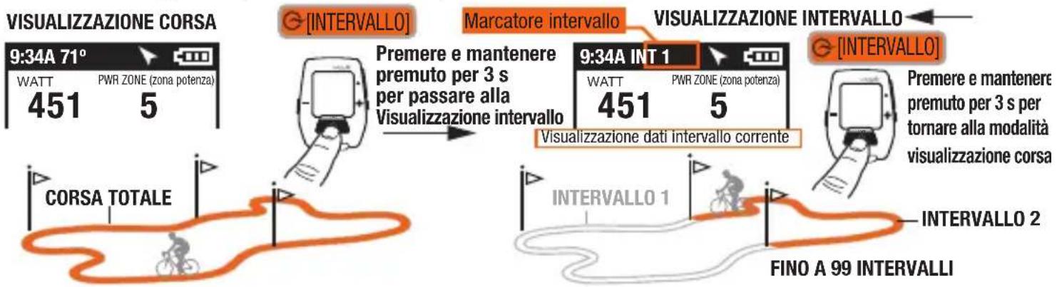 Powertap Joule GPS - INTERVALLI E NAVIGAZIONE - 2
