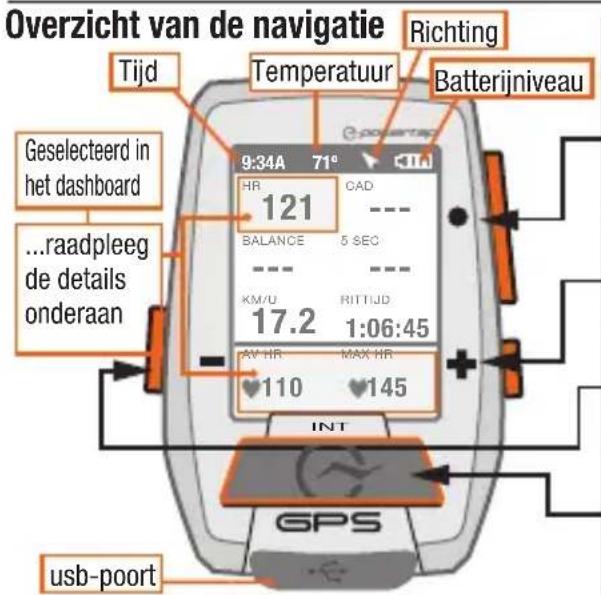 Powertap Joule GPS - INSTALLATIONINTRODUCTION - 5
