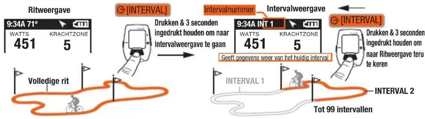 Powertap Joule GPS - INTERVALLEN &amp; NAVIGATIE - 2