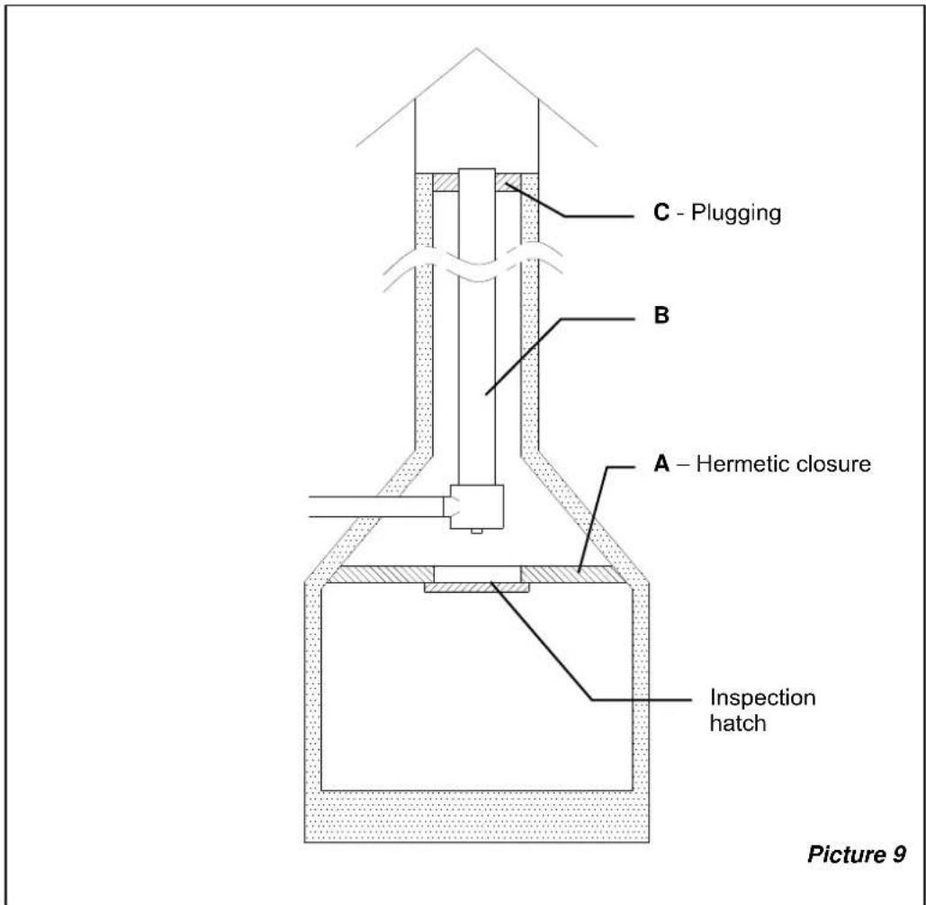 La Nordica Fiorella - CONNECTING A CHIMNEY OR OPEN FURNACE TO THE FLUE - 1