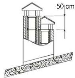 La Nordica Lucy - POSIZIONE DEL COMIGNOLO - 4