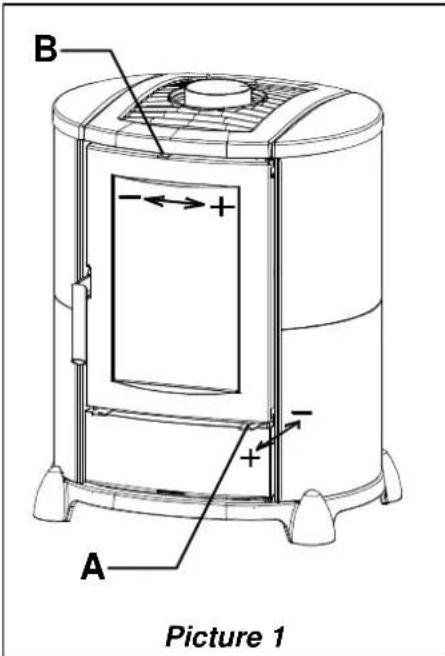 La Nordica Cortina - TECHNICAL DESCRIPTION - 1