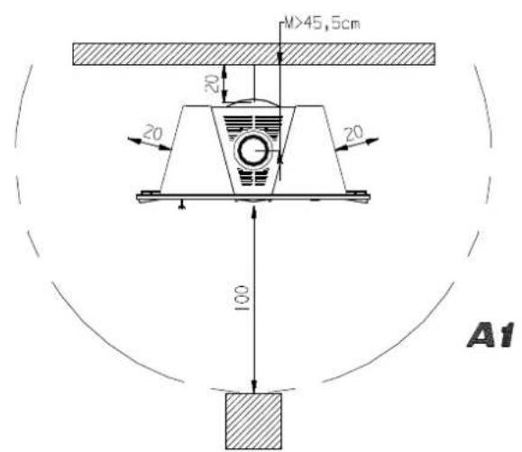 La Nordica Carillon Classic - MISURE DI SICUREZZA / SAFETY MEASURES / BRANDSCHUTZ / DISTANCE DE SECURITE - 3