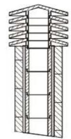 La Nordica Carillon Classic - Le tirage du conduit de la fumée dépend également de laonne conformation du terminal de cheminée. - 1