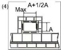 La Nordica Carillon Classic - SCHORNSTEINROHR - 4