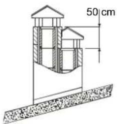 La Nordica Carillon Classic - Il tiraggio della canna fumaria dipendeanche dall'idoneita del comignolo. - 4