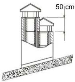 La Nordica Carillon Classic - Le tirage du conduit de la fumée dépend également de laonne conformation du terminal de cheminée. - 4