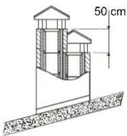La Nordica Carillon 169 - Le tirage du conduit de la fumée dépend également de laonne conformation du terminal de cheminée. - 4