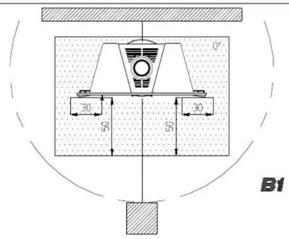 La Nordica Carillon 169 - MISURE DI SICUREZZA / SAFETY MEASURES / BRANDSCHUTZ / DISTANCE DE SECURITE - 1