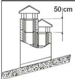 La Nordica Carillon 169 - The draught of the flue depends also on the suitability of the chimney cap. - 4