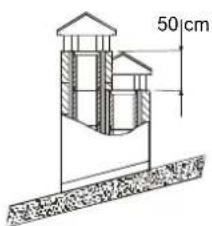 La Nordica Carillon 169 - Der Zug des Schornsteinrohres hangt von der Tauglichkeit des Schornsteines an. - 4