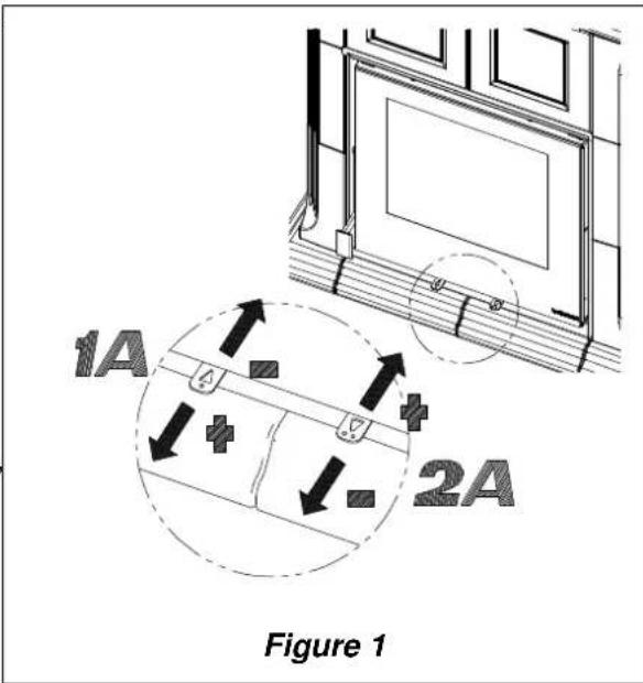 La Nordica Anthea - 2A - Réglage air SECONDAIRE (levier droit) - 1