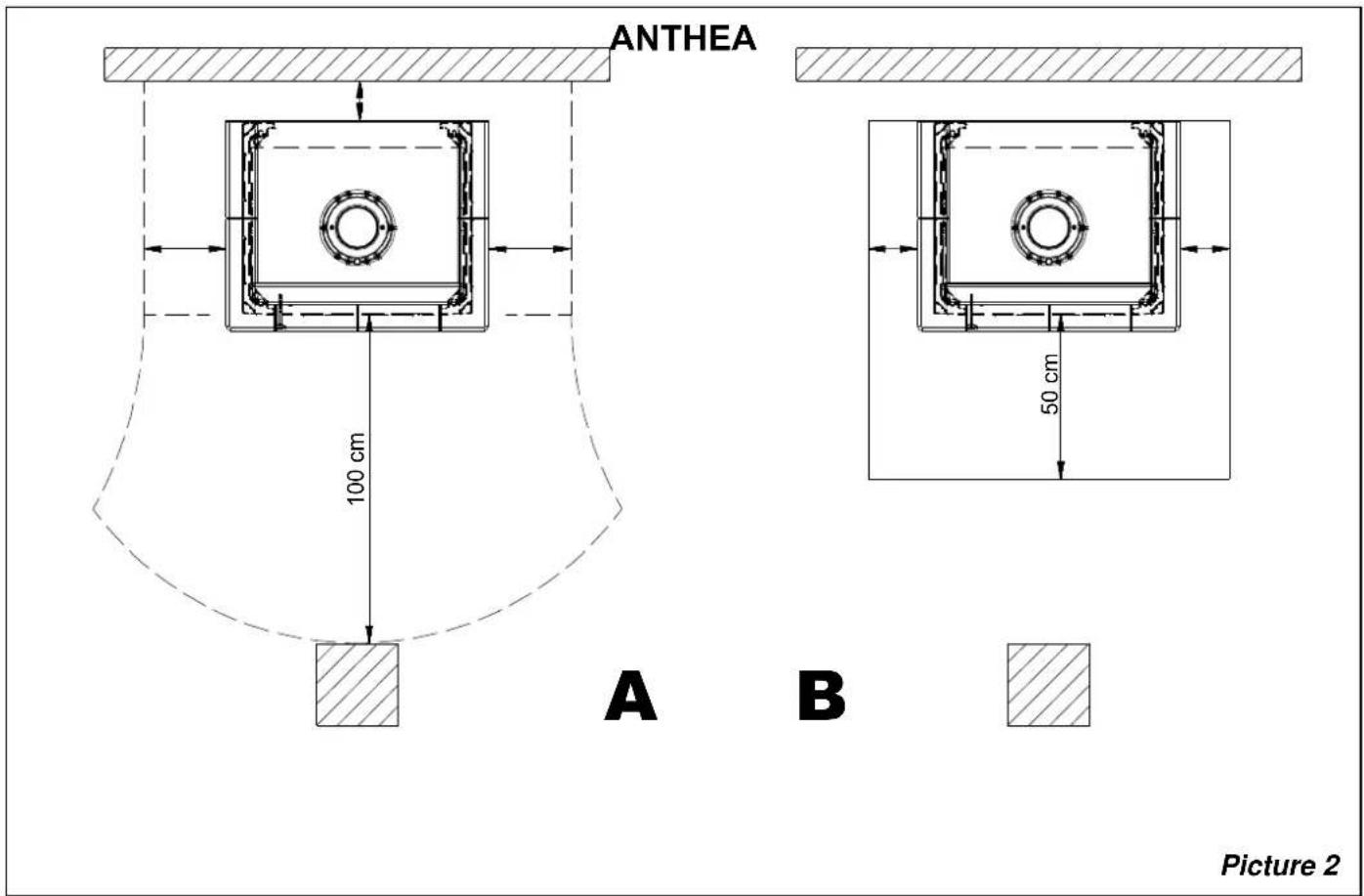 La Nordica Anthea - FIRE SAFETY MEASURES - 1