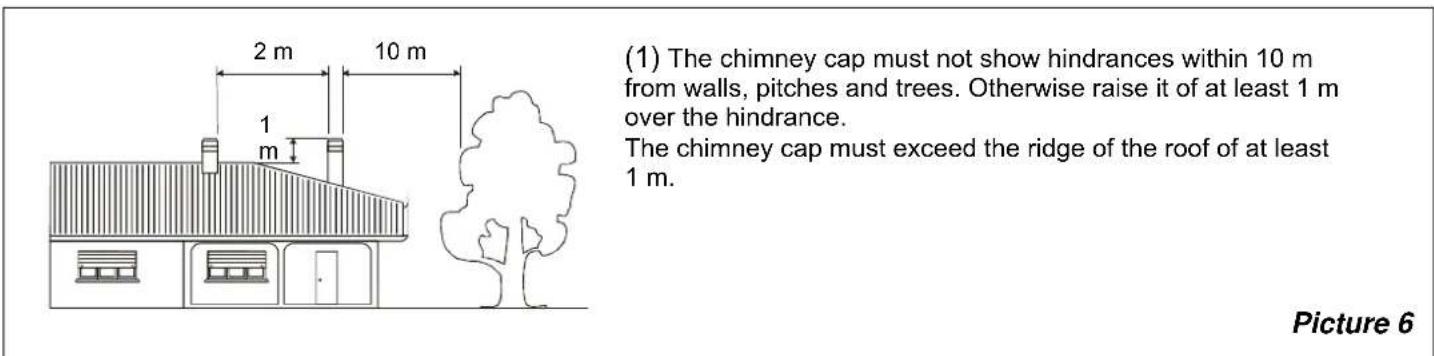 La Nordica Anthea - CHIMNEY CAP POSITION - 2