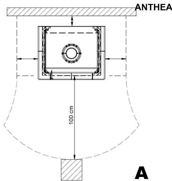 La Nordica Anthea - BRANDSCHUTZ - 1