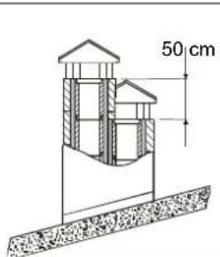 La Nordica Anthea - POSITION DU POT DE CHEMINÉE - 4