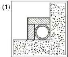 La Nordica Anthea - FLUE - 1