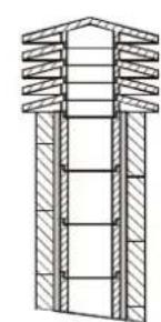 La Nordica Anthea - POSITION DU POT DE CHEMINÉE - 1