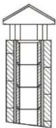 La Nordica Anthea - POSIZIONE DEL COMIGNOLO - 2