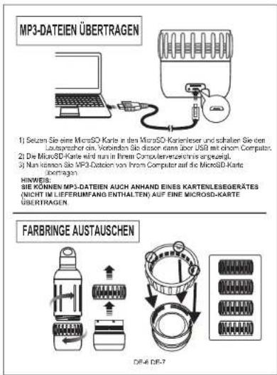 SDigital X1909 Spritz - 5