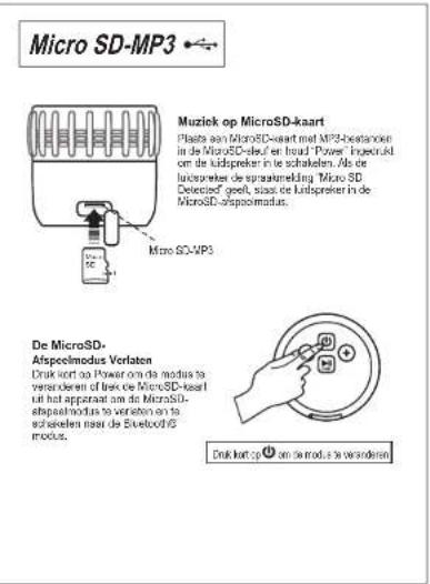 SDigital X1909 Spritz - 9
