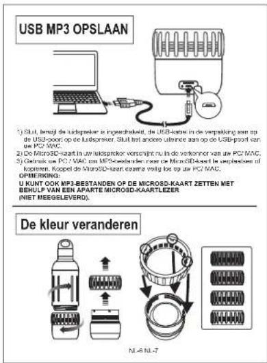 SDigital X1909 Spritz - 10