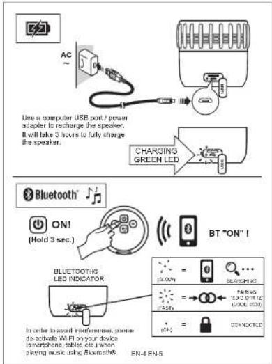 SDigital X1909 Spritz - 4
