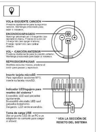 SDigital X1909 Spritz - 2