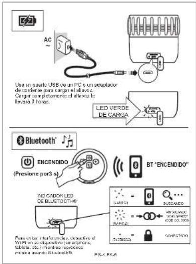 SDigital X1909 Spritz - 3