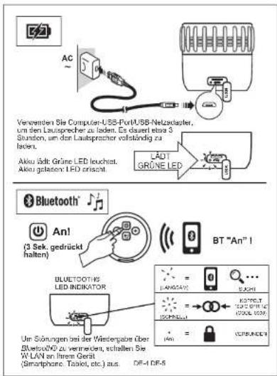 SDigital X1909 Spritz - 3