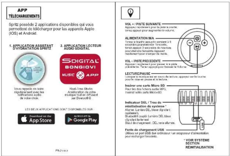 SDigital X1909 Spritz - 1