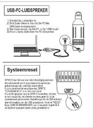 SDigital X1909 Spritz - 11