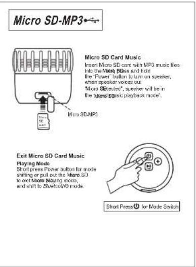 SDigital X1909 Spritz - 5
