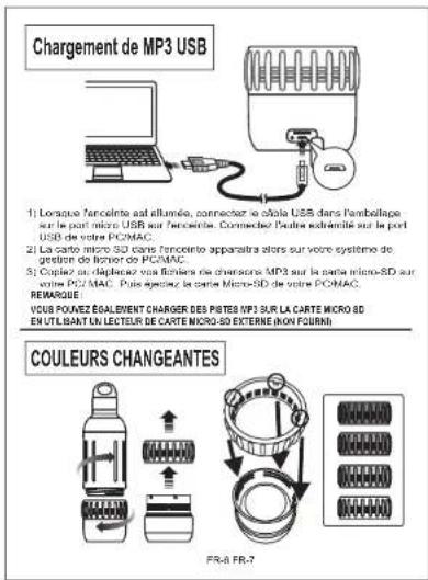 SDigital X1909 Spritz - 4