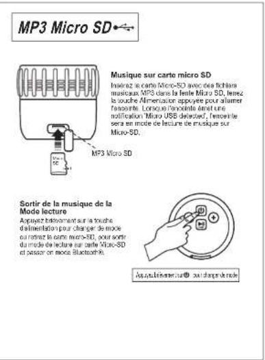 SDigital X1909 Spritz - 3